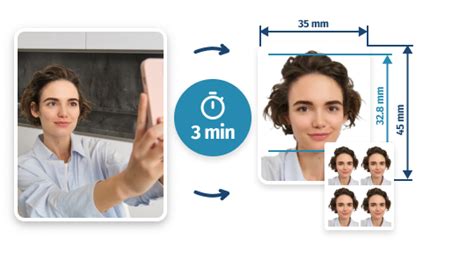 chemist warehouse passport photos